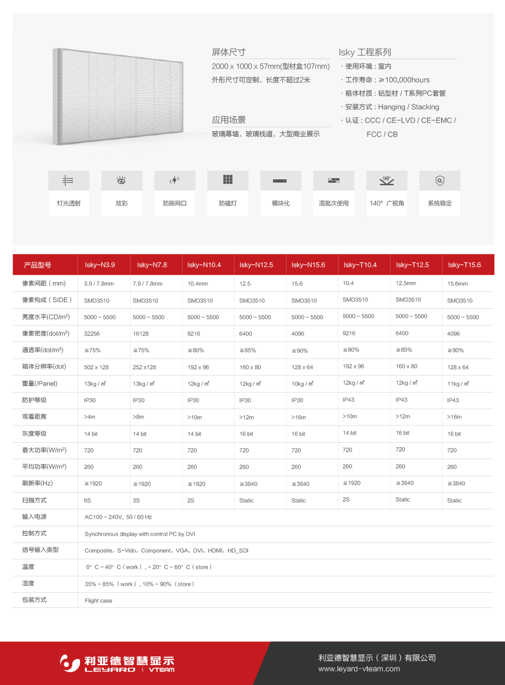 OG视讯·(中国集团)官方网站