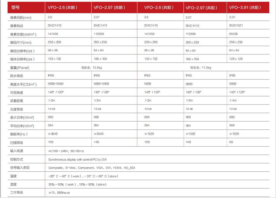 OG视讯·(中国集团)官方网站