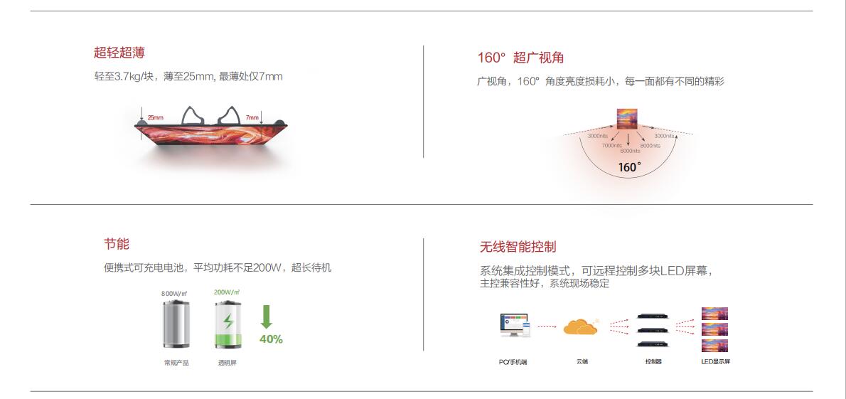 OG视讯·(中国集团)官方网站