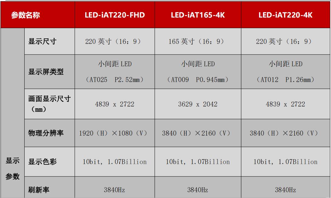 OG视讯·(中国集团)官方网站