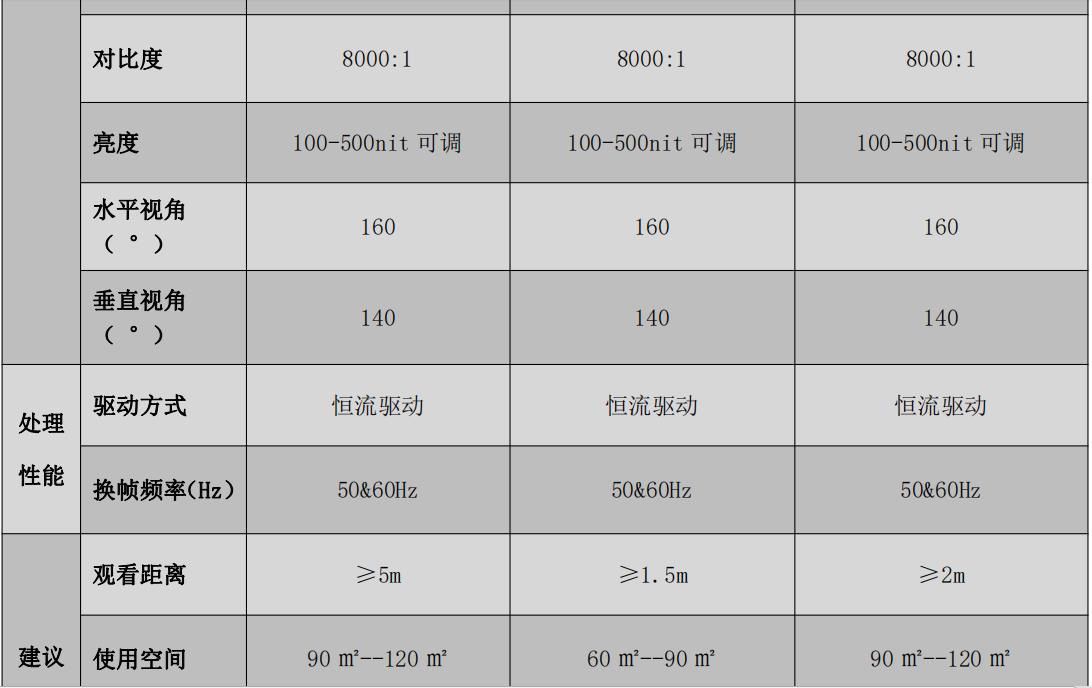 OG视讯·(中国集团)官方网站