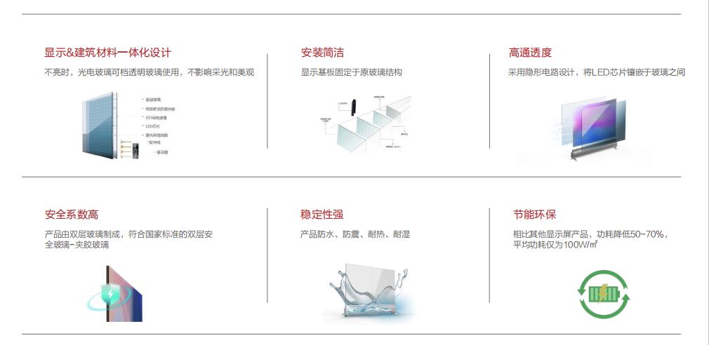 OG视讯·(中国集团)官方网站