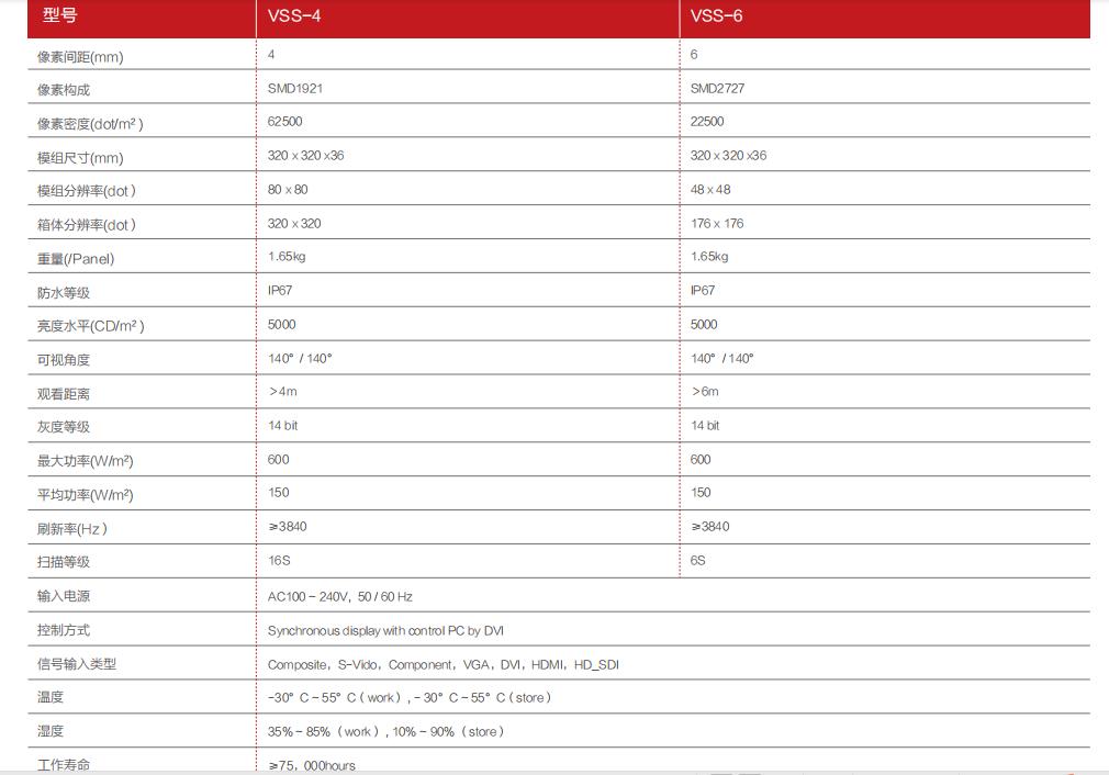 OG视讯·(中国集团)官方网站