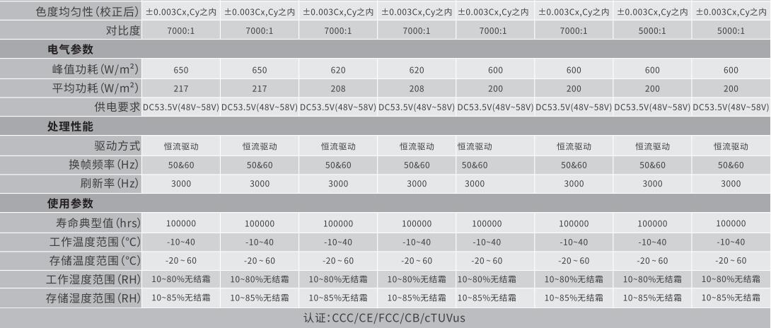 OG视讯·(中国集团)官方网站