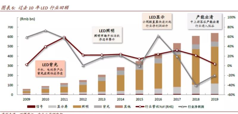 OG视讯·(中国集团)官方网站