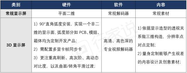 OG视讯·(中国集团)官方网站