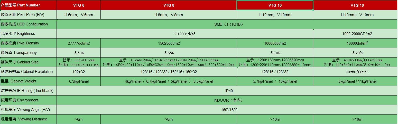 OG视讯·(中国集团)官方网站