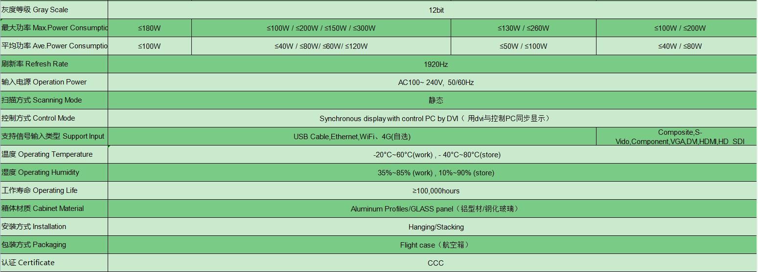 OG视讯·(中国集团)官方网站