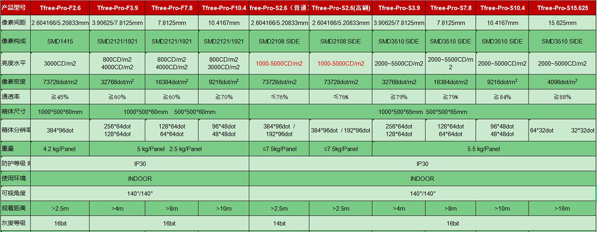 OG视讯·(中国集团)官方网站