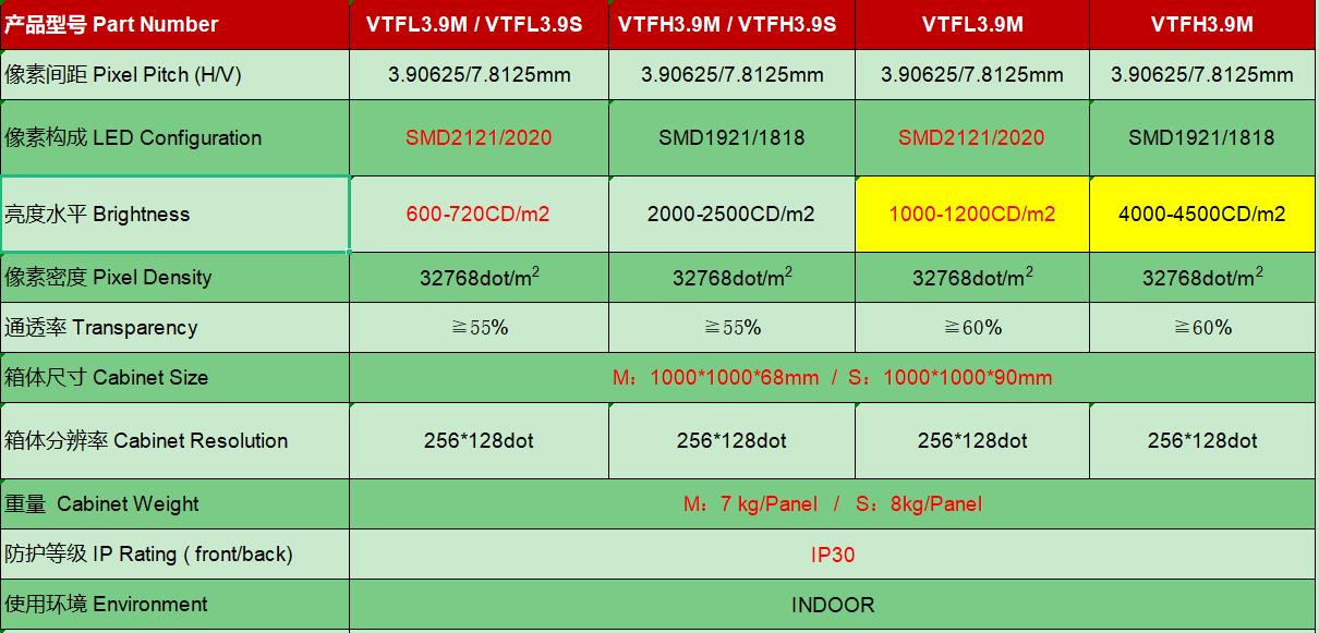 OG视讯·(中国集团)官方网站