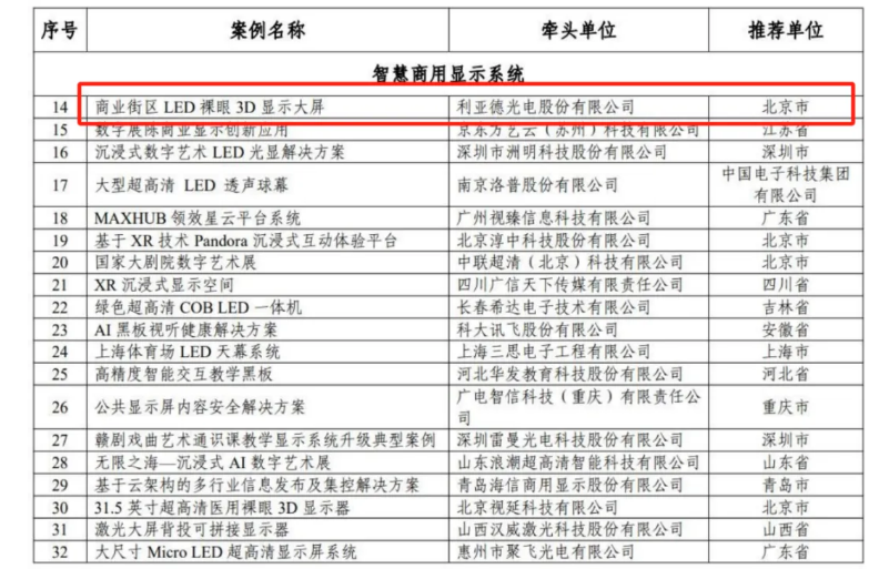 OG视讯·(中国集团)官方网站