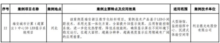 OG视讯·(中国集团)官方网站